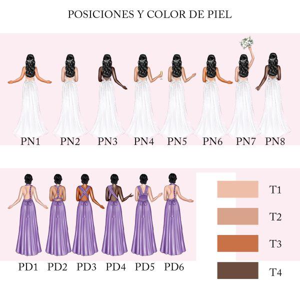 posiciones y color de piel